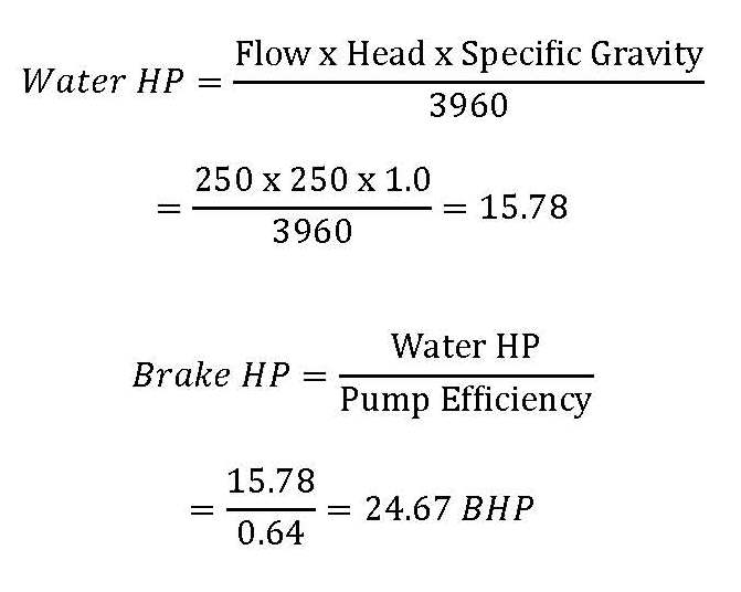 Calculate Pump Horsepower From Flow And Head